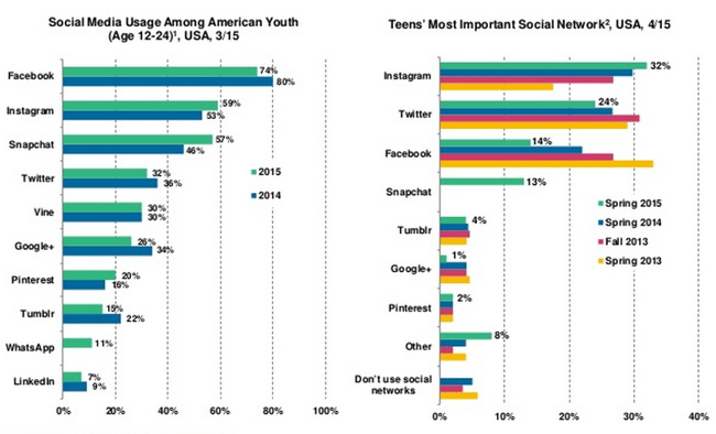 social-media-teens.png